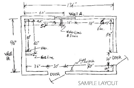Kitchen measurement diagram